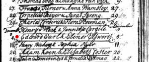 Marriage Record of Edward Earle and Eleanor Elsworth (marked in red), 1745, Dutch Reformed Church. ancestry.com.